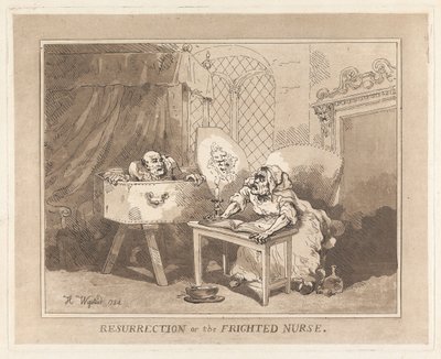 La résurrection ou l