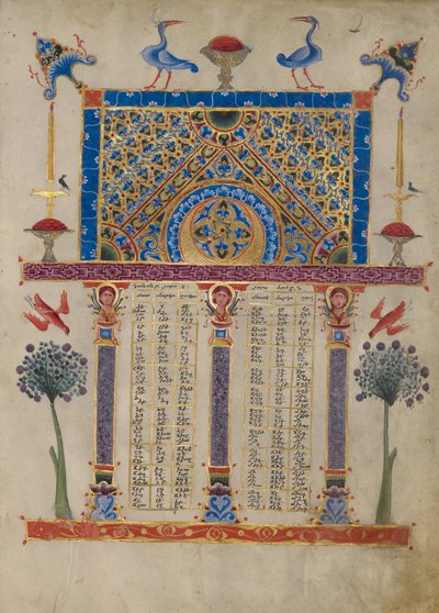 Page de table canonique - Toros Roslin