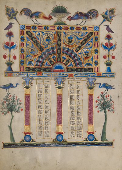 Page de table canonique - Toros Roslin