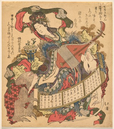 Benzaiten jouant du biwa avec un singe et un rat blanc - Totoya Hokkei