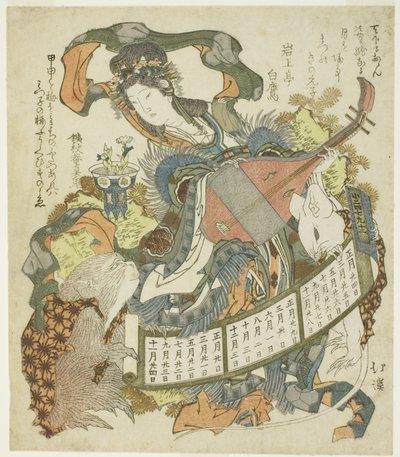 Benzaiten avec singe et rat - Totoya Hokkei