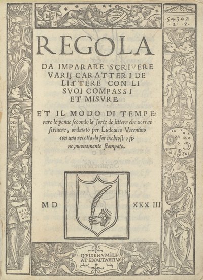 Règle pour apprendre à écrire divers caractères de lettres avec leurs compas et mesures : et la manière de tailler les plumes... - Ugo da Carpi, Ludovico Arrighi