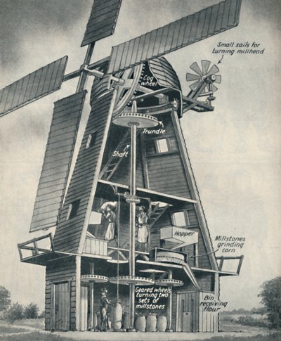 Un moulin à vent en blouse à l