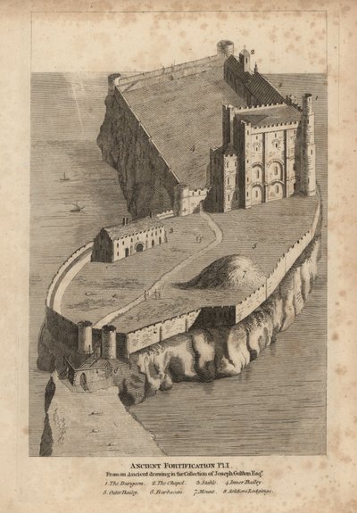 Fortification ancienne : donjon 1, chapelle 2, écurie 3, basse-cour intérieure 4, basse-cour extérieure 5, barbacane 6, mont 7 et logements des soldats 8 - Unbekannt