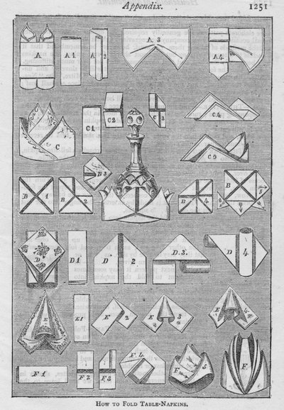 Appendice - Comment plier les serviettes de table, 1907 - Unbekannt