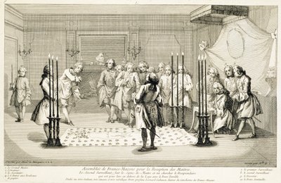 Assemblée de francs-maçons avant l