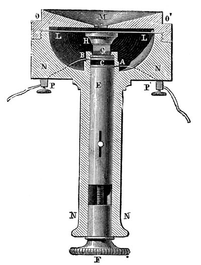 Coupe transversale du microphone à bouton de carbone noir de lampe d
