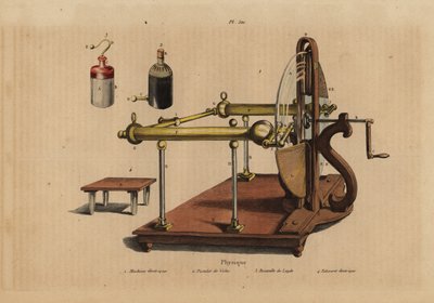 Machine électrique, pile voltaïque, bouteille de Leyde et tabouret électrique - Unbekannt