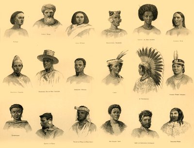 Ethnologie, c1910 - Unbekannt