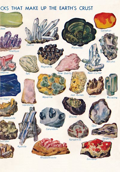 Exemples des différentes roches qui composent la croûte terrestre, 1935 - Unbekannt