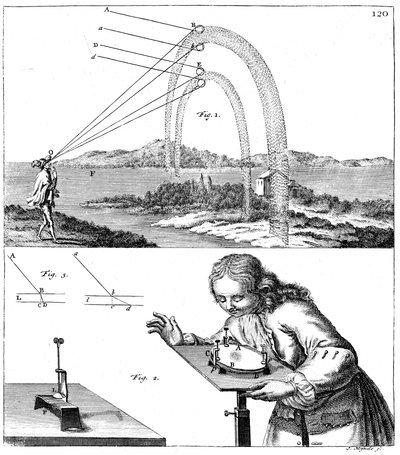 Explication des principes de la physique, 1725 - Unbekannt