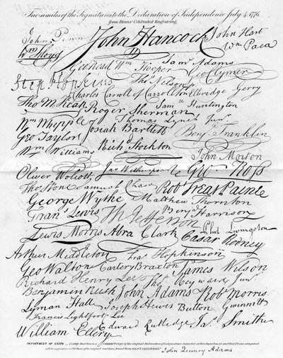 Fac-similé des signatures de la Déclaration d