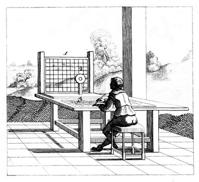 Figure pratiquant le dessin en perspective, 1639 - Unbekannt