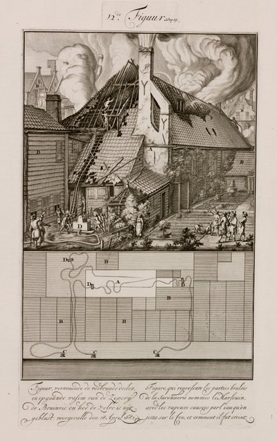 Incendie dans une usine de savon, Amsterdam, Hollande - Unbekannt