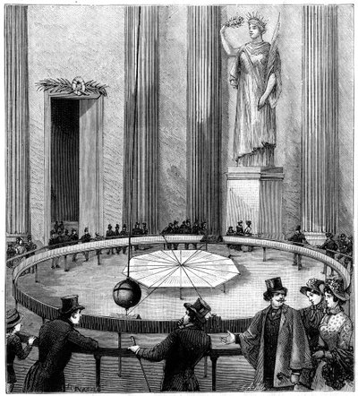 Foucault utilisant son pendule pour démontrer la rotation de la Terre, Paris, 1851, 1887 - Unbekannt
