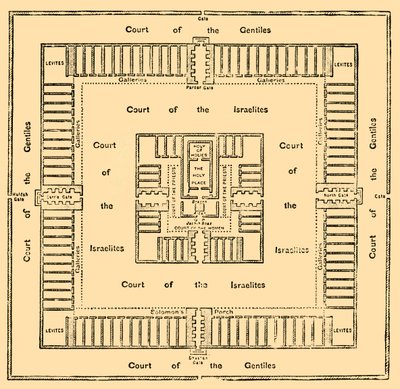 Plan du Temple de Salomon, 1890 - Unbekannt