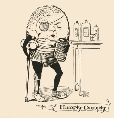 Humpty-Dumpty, 1928 - Unbekannt