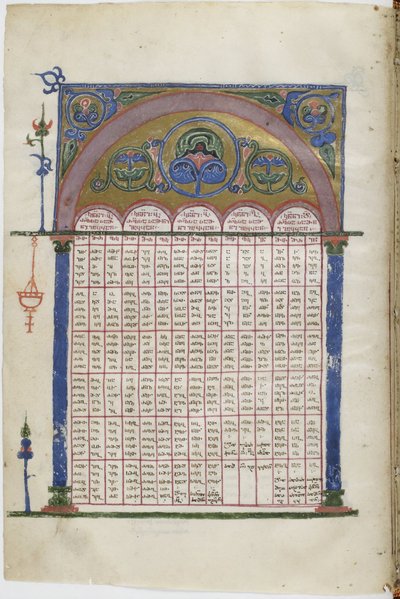 Manuscrit enluminé des Évangiles en langue géorgienne, entre 1201 et 1300 - Unbekannt