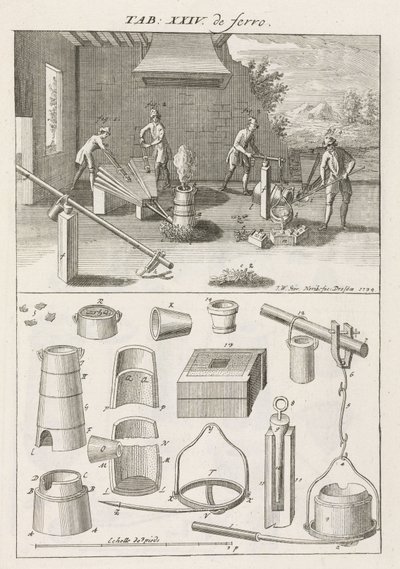 Fer et acier, fonderies, fonte de la fonte dans un fourneau avec du charbon de bois - Unbekannt