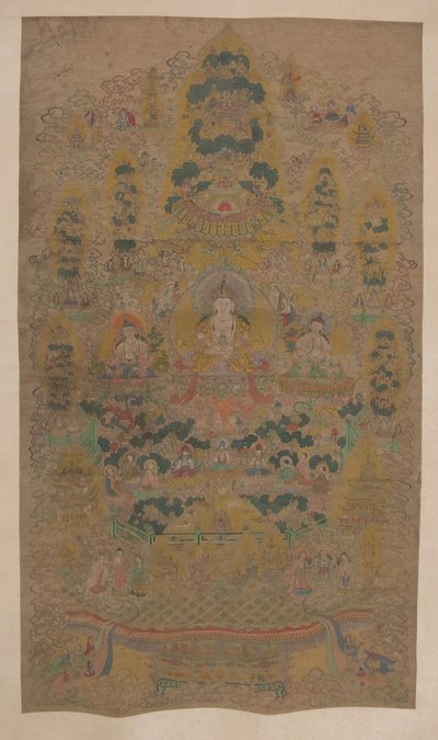 Mandala lamaïste, XVIIe siècle - Unbekannt