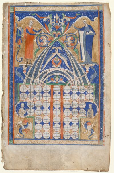 Feuille du Décret de Gratien : Table d