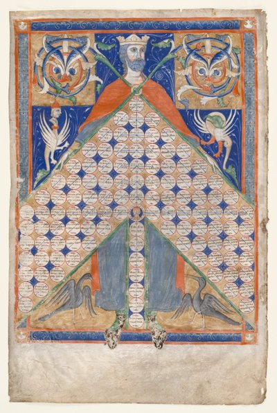 Feuille du Décret de Gratien : Table de consanguinité, vers 1270-1300 - Unbekannt