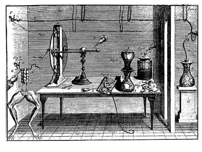 Expériences de Luigi Galvani avec l