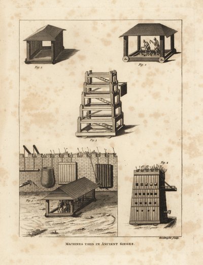 Machines utilisées dans les anciens sièges - Unbekannt