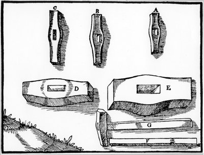 Marteaux de mineurs de différentes tailles, 1556 - Unbekannt