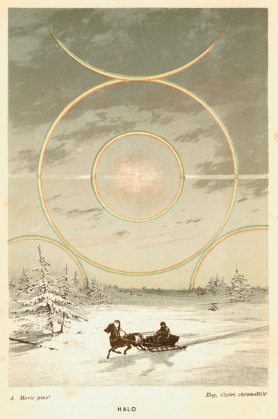 Soleil simulé avec parhélies et halo, observé depuis le cercle arctique, 1873 - Unbekannt