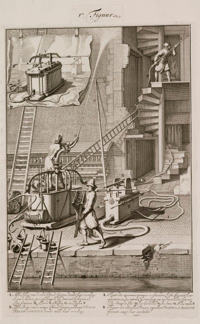 Anciennes et nouvelles pompes à incendie comparées - Unbekannt