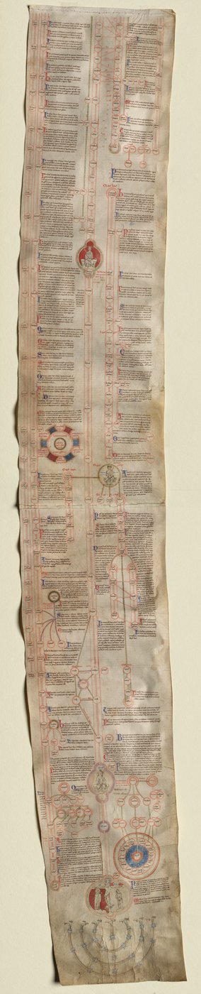 Compendium Historiae in Genealogia Christi de Pierre de Poitiers, vers 1220 - Unbekannt