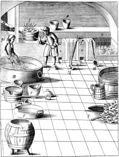 Préparation du cuivre et de l