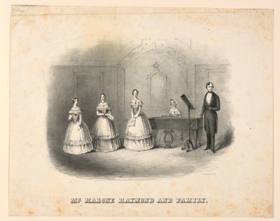Partition, M. Mallone Raymond et famille - Unbekannt