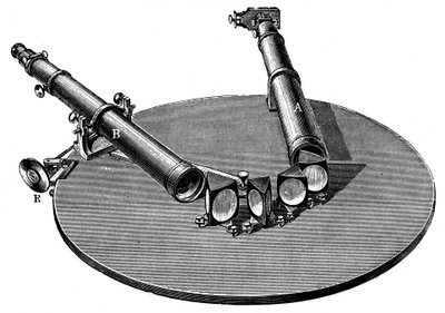 Spectroscope, 1872 - Unbekannt