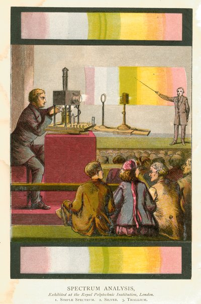 Analyse spectrale, 1873 - Unbekannt