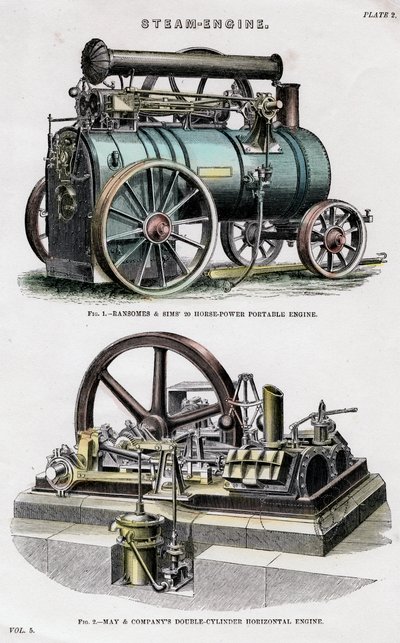 Machine à vapeur - Unbekannt