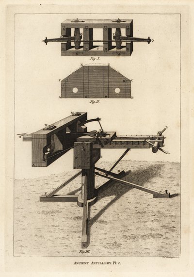 La catapulte - Unbekannt