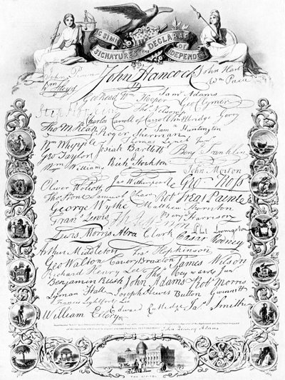 Les signatures de la Déclaration d