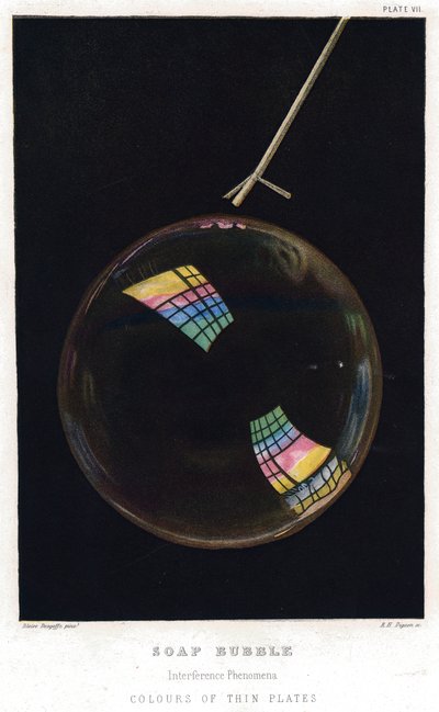 Thomas Young 1773-1829, Films minces illustrés par une bulle de savon, 1872 - Unbekannt