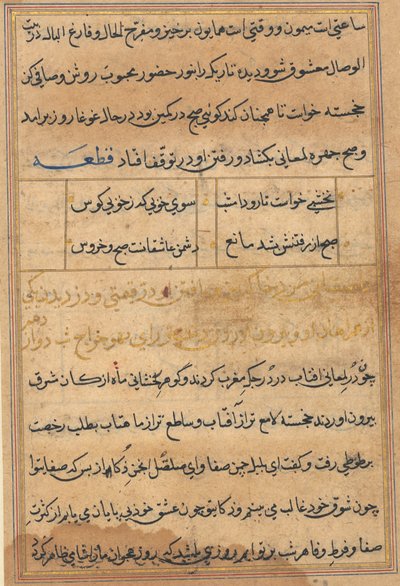 Tuti-Nama (Contes d