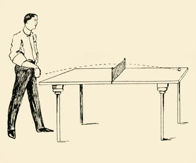 Coup droit sous-main, 1902 - Unbekannt