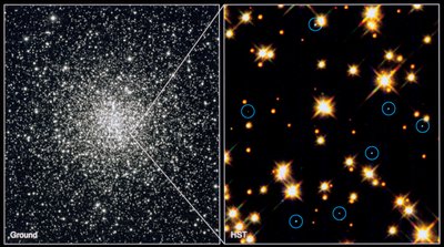 Étoiles naines blanches dans l