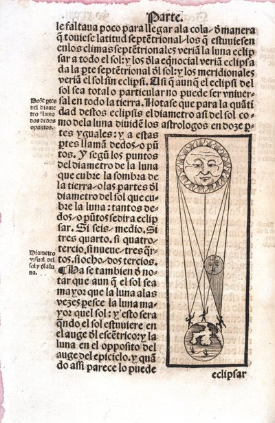 Une éclipse solaire - Unbekannt