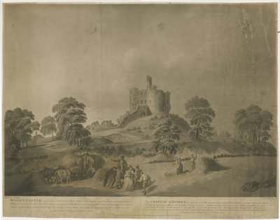 Dudley Castle - Le Donjon - Unbekannt
