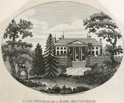 Gravure de Kenwood House - Unbekannter Künstler