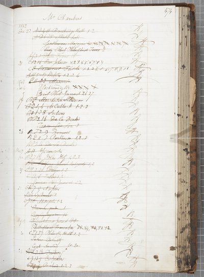 Fol 474, Livres de reçus des lecteurs (plume et encre sur papier) - Unbekannt