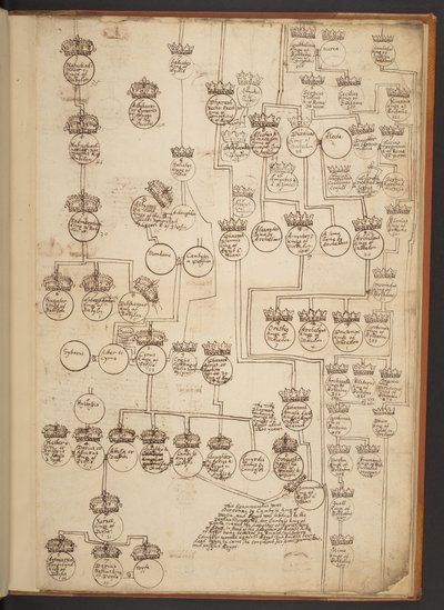 Tableaux généalogiques de la Création à 902 après J.-C. - Unbekannter Künstler