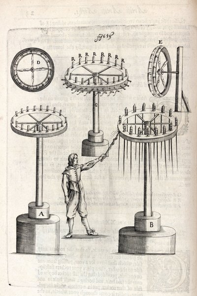Homme allumant des feux d