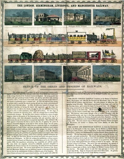 Le chemin de fer de Londres, Birmingham, Liverpool et Manchester vers 1860 d